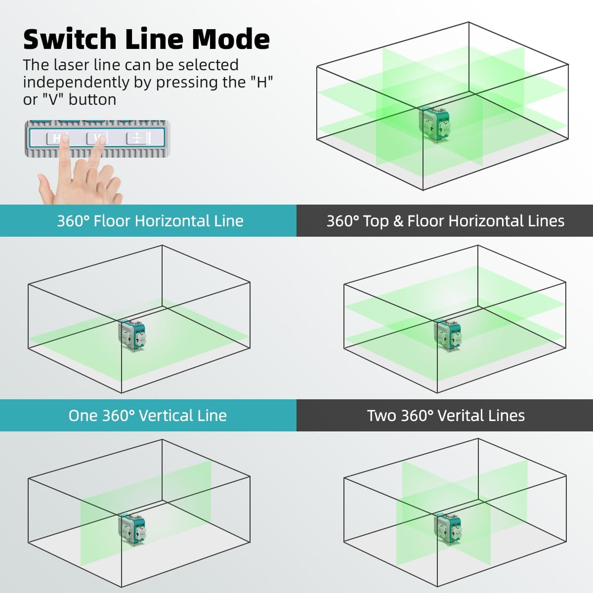 Decteam 4d linha cruzada laser - Laser Level 16 Lines 4D Green avaliação e preço