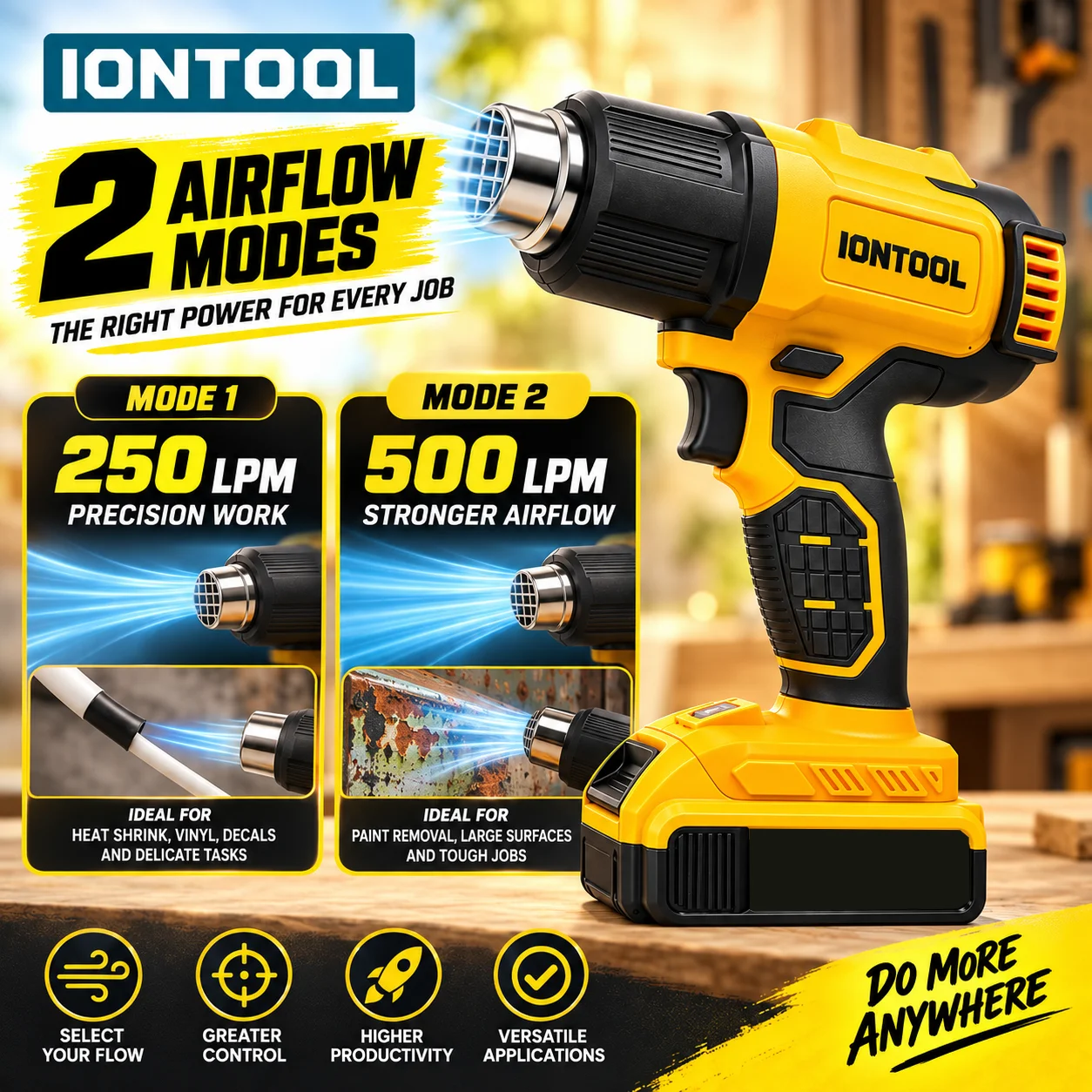 Pistola de Calor Sem Fio IONTO - Cordless Heat Gun For Shrink Tubing avaliação e preço